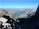 Gößgraben - Hochalmspitze